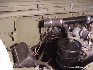 Raccords De Treuil Pour Jeep Willys MB GPW WW2 G503 Capstan - Lot De 5 Pièces